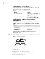 Предварительный просмотр 58 страницы 3Com Switch 7700 Configuration Manual