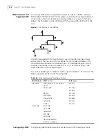 Предварительный просмотр 354 страницы 3Com Switch 7700 Configuration Manual