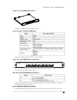 Предварительный просмотр 17 страницы 3Com Switch 7700 Installation Manual