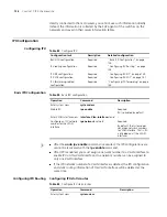 Preview for 138 page of 3Com Switch 7754 Configuration Manual