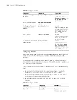 Preview for 142 page of 3Com Switch 7754 Configuration Manual