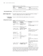 Preview for 156 page of 3Com Switch 7754 Configuration Manual