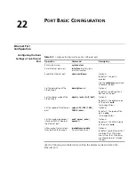 Preview for 173 page of 3Com Switch 7754 Configuration Manual