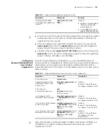 Preview for 175 page of 3Com Switch 7754 Configuration Manual