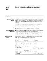 Preview for 195 page of 3Com Switch 7754 Configuration Manual