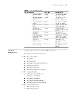 Preview for 333 page of 3Com Switch 7754 Configuration Manual