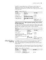 Preview for 341 page of 3Com Switch 7754 Configuration Manual