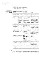 Preview for 364 page of 3Com Switch 7754 Configuration Manual