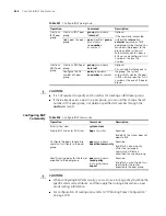 Preview for 366 page of 3Com Switch 7754 Configuration Manual