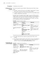 Preview for 402 page of 3Com Switch 7754 Configuration Manual