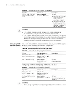 Preview for 458 page of 3Com Switch 7754 Configuration Manual