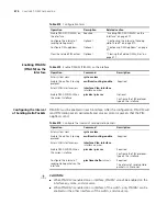 Preview for 470 page of 3Com Switch 7754 Configuration Manual