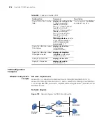 Preview for 476 page of 3Com Switch 7754 Configuration Manual