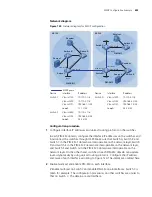 Preview for 495 page of 3Com Switch 7754 Configuration Manual