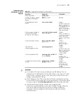 Preview for 519 page of 3Com Switch 7754 Configuration Manual