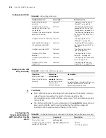 Preview for 576 page of 3Com Switch 7754 Configuration Manual