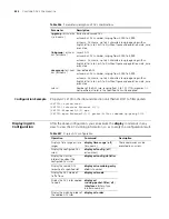 Preview for 652 page of 3Com Switch 7754 Configuration Manual