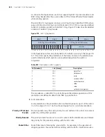 Preview for 660 page of 3Com Switch 7754 Configuration Manual