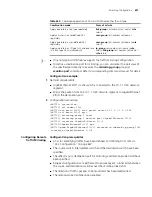 Preview for 697 page of 3Com Switch 7754 Configuration Manual