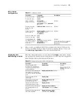 Preview for 713 page of 3Com Switch 7754 Configuration Manual