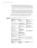 Preview for 774 page of 3Com Switch 7754 Configuration Manual