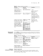 Preview for 779 page of 3Com Switch 7754 Configuration Manual