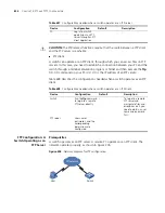 Preview for 804 page of 3Com Switch 7754 Configuration Manual