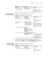 Preview for 823 page of 3Com Switch 7754 Configuration Manual