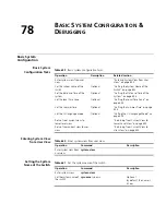 Preview for 853 page of 3Com Switch 7754 Configuration Manual