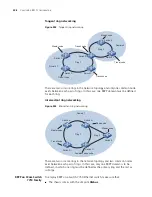 Preview for 908 page of 3Com Switch 7754 Configuration Manual