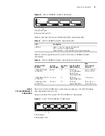 Preview for 13 page of 3Com Switch 7754 Installation Manual