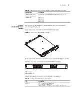 Preview for 23 page of 3Com Switch 7754 Installation Manual