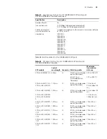 Preview for 29 page of 3Com Switch 7754 Installation Manual