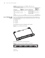 Preview for 30 page of 3Com Switch 7754 Installation Manual