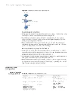 Preview for 114 page of 3Com Switch 7757 Configuration Manual