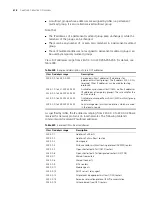 Preview for 418 page of 3Com Switch 7757 Configuration Manual