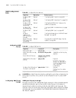 Preview for 454 page of 3Com Switch 7757 Configuration Manual