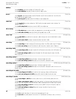 Preview for 3 page of 3Com Switch 7757 Quick Reference Manual