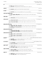 Preview for 4 page of 3Com Switch 7757 Quick Reference Manual