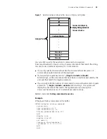 Предварительный просмотр 41 страницы 3Com Switch 8807 Command Reference Manual