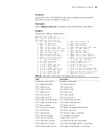 Предварительный просмотр 429 страницы 3Com Switch 8807 Command Reference Manual