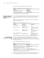 Preview for 92 page of 3Com Switch 8807 Configuration Manual