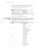 Preview for 96 page of 3Com Switch 8807 Configuration Manual