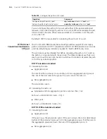 Preview for 142 page of 3Com Switch 8807 Configuration Manual