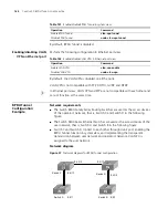 Preview for 164 page of 3Com Switch 8807 Configuration Manual