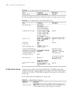 Preview for 170 page of 3Com Switch 8807 Configuration Manual