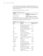 Preview for 172 page of 3Com Switch 8807 Configuration Manual