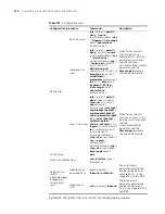 Preview for 210 page of 3Com Switch 8807 Configuration Manual