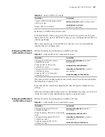 Preview for 257 page of 3Com Switch 8807 Configuration Manual