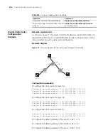 Preview for 288 page of 3Com Switch 8807 Configuration Manual